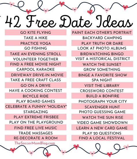 gratis date idee|50 Cheap and Free Date Ideas Youll Love